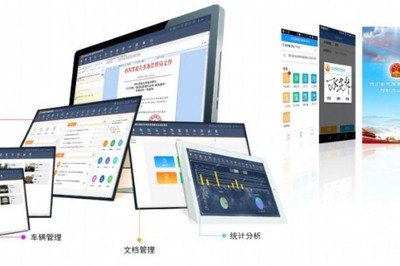 软件及大数据研发服务与办公软件服务 数字化转型的双引擎