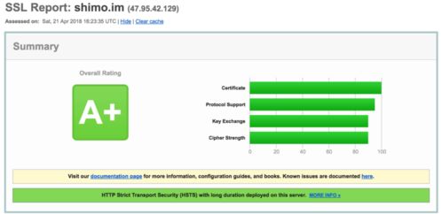 信创办公新力量 石墨文档何以成为明日之星？