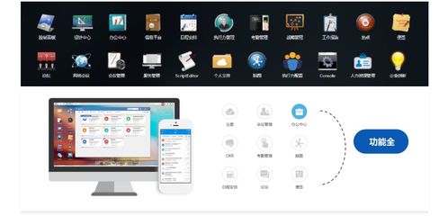 最受欢迎开源软件 办公软件服务领域Top 1精选